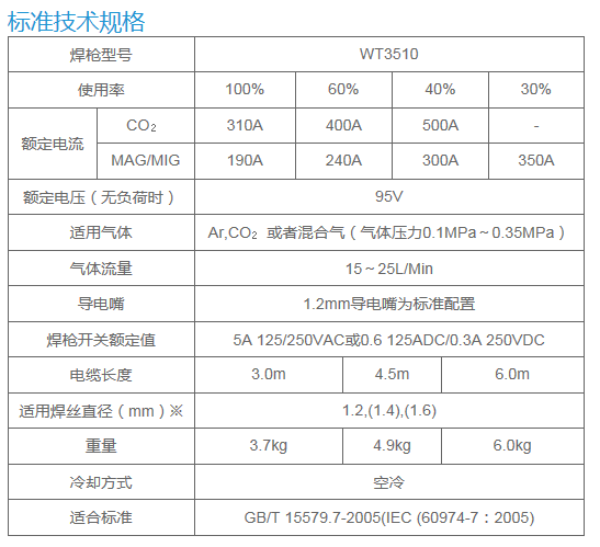 長沙數(shù)控化等離子設(shè)備,長沙激光切割設(shè)備,長沙焊接成套設(shè)備,長沙聚才機(jī)電設(shè)備有限公司