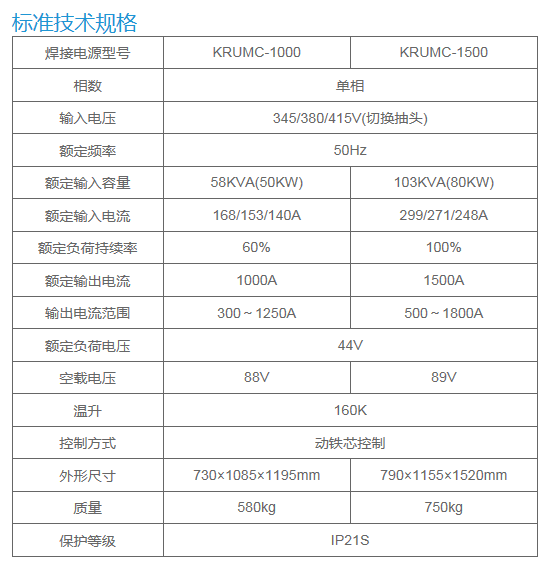 長沙數(shù)控化等離子設(shè)備,長沙激光切割設(shè)備,長沙焊接成套設(shè)備,長沙聚才機電設(shè)備有限公司