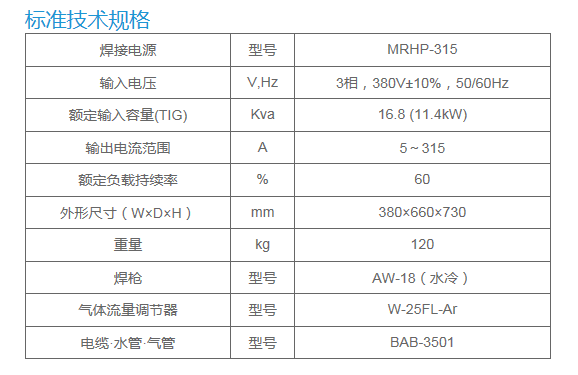 長沙數(shù)控化等離子設備,長沙激光切割設備,長沙焊接成套設備,長沙聚才機電設備有限公司