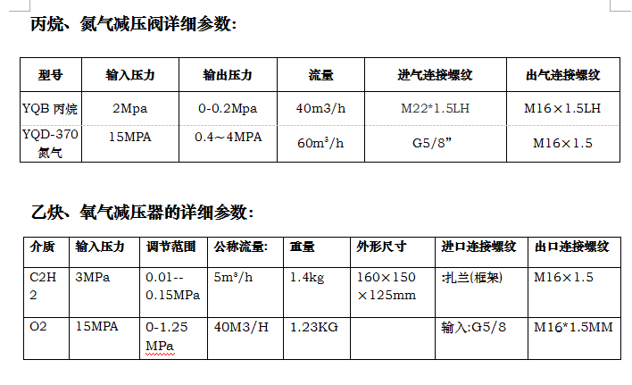 長沙數(shù)控化等離子設(shè)備,長沙激光切割設(shè)備,長沙焊接成套設(shè)備,長沙聚才機(jī)電設(shè)備有限公司