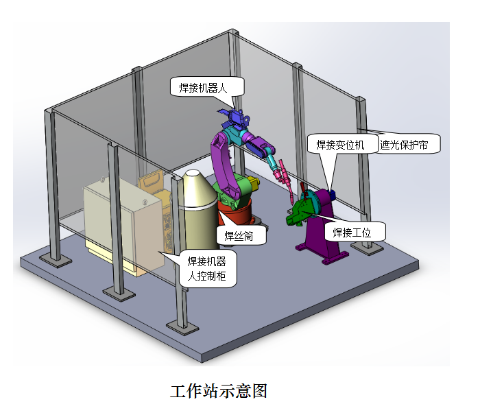 長沙數(shù)控化等離子設備,長沙激光切割設備,長沙焊接成套設備,長沙聚才機電設備有限公司